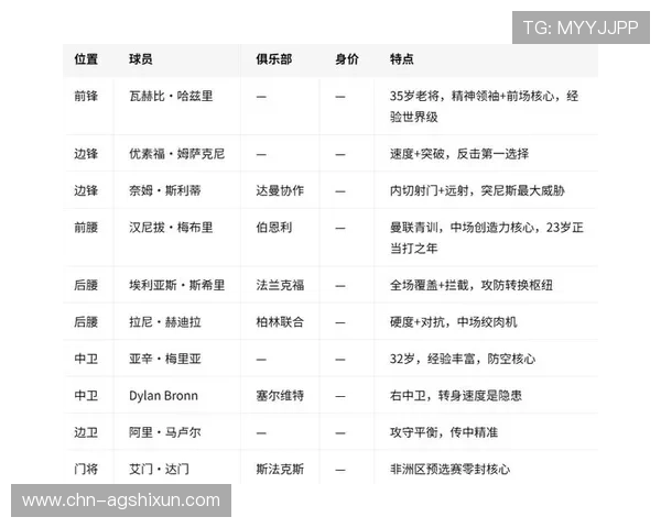 2026年世界杯瑞典与突尼斯小组赛积分榜详细情况，关键比赛对晋级形势的影响分析